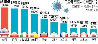 中 기습봉쇄에 엔지니어 파견 막혀…韓기업 또 공장 멈춰야 하나