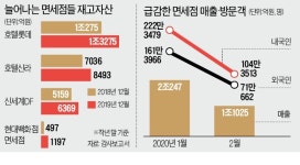 [단독] 면세점 명품 재고, 백화점·아울렛서 판다