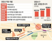 휴브리지빌딩 사진 5