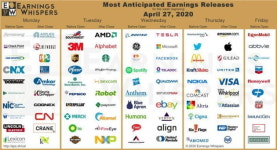 FOMC보다 조지아·텍사스가 더 중요한 한 주 [김현석의 월스트리트나우]