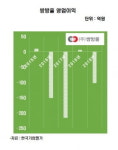 [김은정의 기업워치]힘겨운 34년차 브랜드 트라이…쌍방울, 新사업 마스크만으로는 역부족