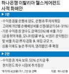 이탈리아 헬스케어 투자자들, 하나銀의 사적 화해 거부하나
