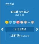 910회 로또 1등 평택 복권방 한 곳서 5명 쏟아져나와