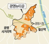 광명뉴타운 속도 낸다…코로나에도 신고가 행진