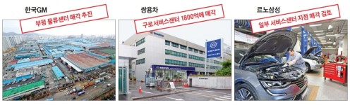 돈 급한 한국GM, 부평 물류센터 판다