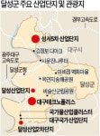테크노폴리스에 관광 클러스터까지…대구의 미래 달성에 다 있다