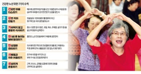 [이지현의 생생헬스] 100세 시대 건강한 노년 보내기