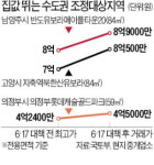 서울 생활권 고양·의정부 몸값 높아진다
