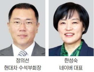 정의선, 14일 문재인 대통령에 그린뉴딜 직접 PT