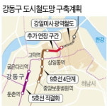 고덕비즈밸리, 전철 5·8·9호선 연장…서울 동부권 중심지 도약
