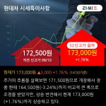 현대차 52주 신고가 경신, 글로벌 전기차 1위, 꿈이 아닌 이유 - 유진투자증권, BUY(유지)