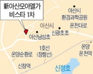 아산에 8년 민간임대 1920가구 공급