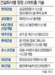 현관 들어서면 바이러스 제거…건설사들 청정 스마트홈 경쟁