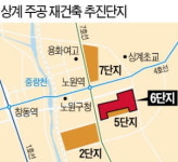 노원구 재건축 속도…상계6도 안전진단 통과