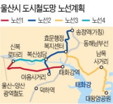 울산, 수소 전기트램시대 연다