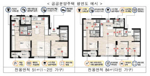 내년부터 하남 교산·용산 정비창 등 6만 가구 사전청약