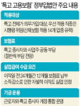 직장인·사업자가 낸 보험료로 '특고 실업급여' 지원하라는 정부