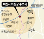 '친한 이웃' 이천·여주, 화장장 갈등…입지 선정 문제 해결 못해