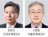 도수희·노명호·김광수 등 8명 대한민국학술원상