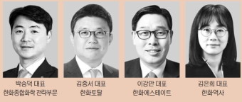 한화 '세대교체' 가속도…70년대생 대표 3명 발탁