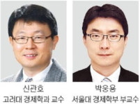 茶山경제학상, 신관호 교수