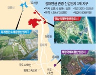 강릉·동해의 변신…산업지구 3개 조성