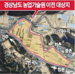 경남도, 농업기술원 이전 본격화