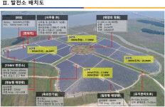 모범사례 vs 60%는 중국산…국내 최대 태양광단지 가보니