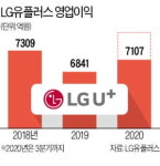 LG유플러스, 실적 신기록…하현회 현장 경영 통했다