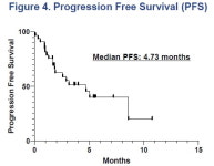 메드팩토 백토서팁·임핀지 병용, 단독 투여보다 효과 높여