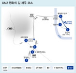 DMZ 평화의 길 탐방코스 이달 28일부터 재개방