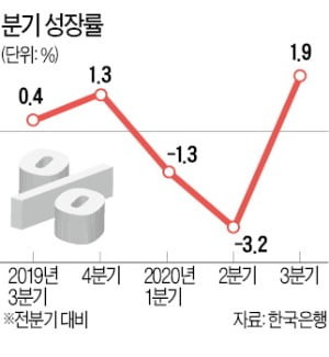 송언석 전국민 소비쿠폰, 포퓰리즘 데뷔쇼 경고