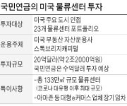 국민연금, 20억弗 규모 美물류센터 투자