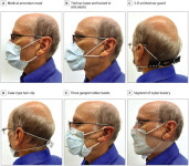 코로나 확실히 막으려면… 마스크 착용법 공개한 美연구진