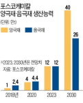 민경준 사장 포스코케미칼, K배터리 세계 1위 뒷받침할 것