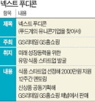 GS가 멘토로 뛰자…날개 단 식품 스타트업