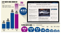 한경 KED Global 200개國서 본다…창간 3개월 만에 글로벌 비즈니스 매체로 우뚝