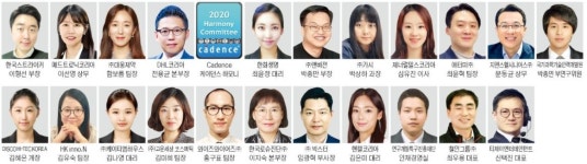 일하기 좋은 기업서 뛰어난 업무 성과…GWP 혁신리더가 뛴다