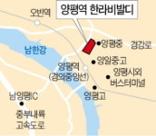 양평역 한라비발디 이달 1602가구 분양…청약·대출 규제 없는 한강조망 랜드마크