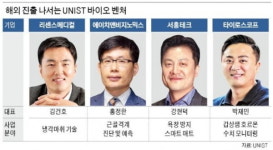 해외로 가는 UNIST 바이오 벤처