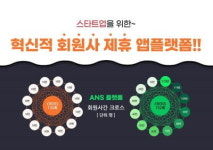 크로스 광고 플랫폼 ‘멀티앱크로스’ 회원사 모집