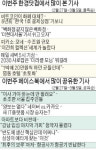 [클릭! 한경] 韓 비트코인 결제 1호 상점 이젠 안 받아요