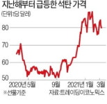 치솟는 LNG·석탄 가격…힘실리는 포스코인터·LG상사 실적