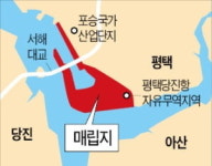 매립지 두고 20년 전쟁…광장 평택 땅 역전승 이끌다