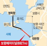 대천~안면도 해저터널로 10분…보령 관광지도 확 바뀐다