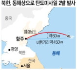 北, 나흘 만에 또 도발…이번엔 탄도미사일 발사