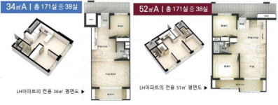 잠깐 사는 곳 아니다…삼성 건조기까지 주는 오피스텔