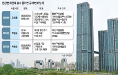 한강르네상스 사진 1