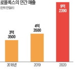 오디션하듯 게이머들이 게임 만들어…美 어린이 열광하는 메타버스 놀이터
