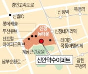 신정뉴타운 속도…신안약수 재건축 첫발